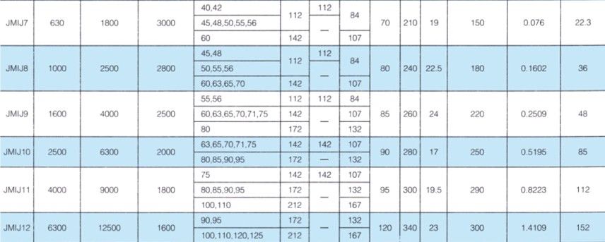 JMIJ接中间轴型膜片香蕉视频软件