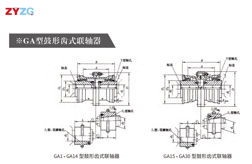 GA   型鼓形齿式香蕉视频软件