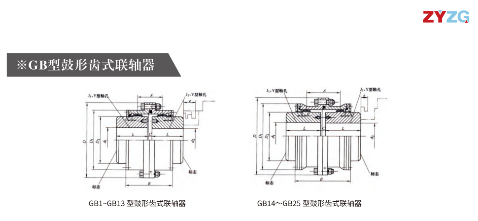 GB   型鼓形齿式香蕉视频软件