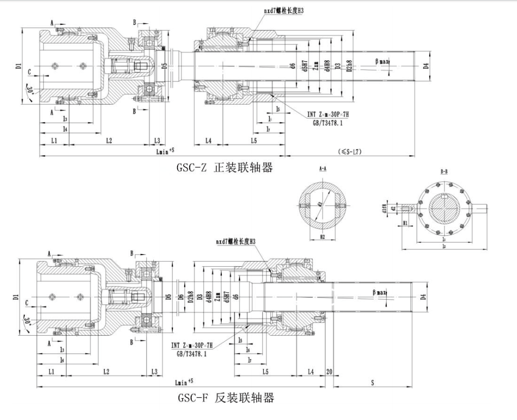 GSC  型贯穿式鼓形齿式香蕉视频软件