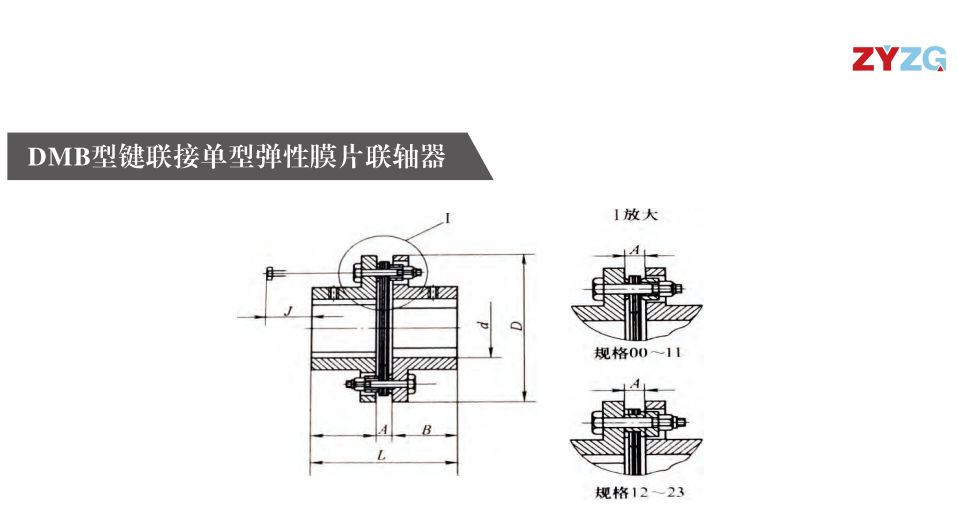 DMB型键连接单型弹性膜片香蕉视频软件