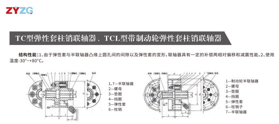 TC型弹性套柱销香蕉视频软件