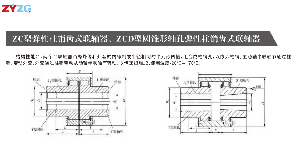 ZC型弹性柱销齿式香蕉视频软件