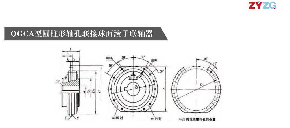 QGCA型圆柱形轴孔联接球面滚子香蕉视频软件