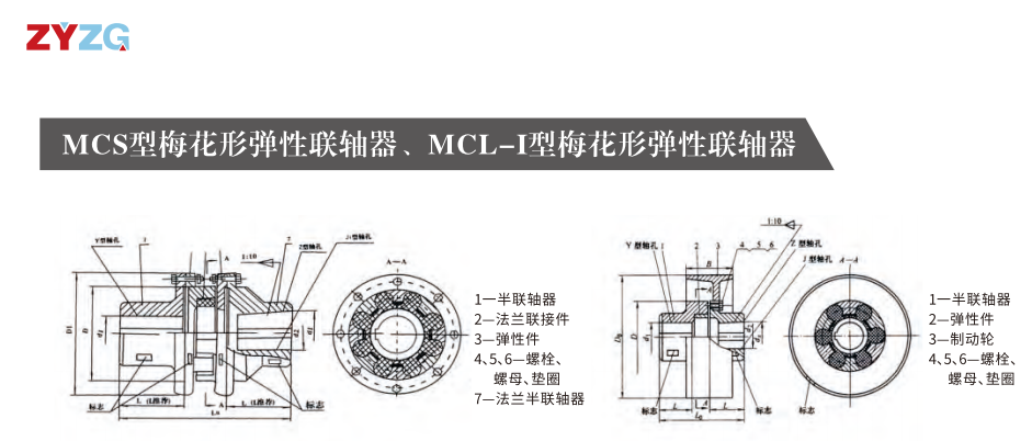 MCS型梅花形弹性香蕉视频软件