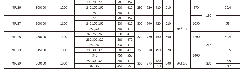 MPJ型接中间轴型膜片香蕉视频软件